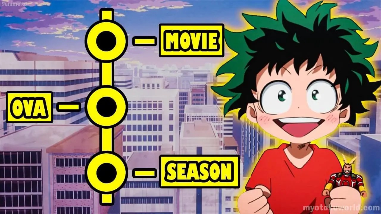 my hero academia ova