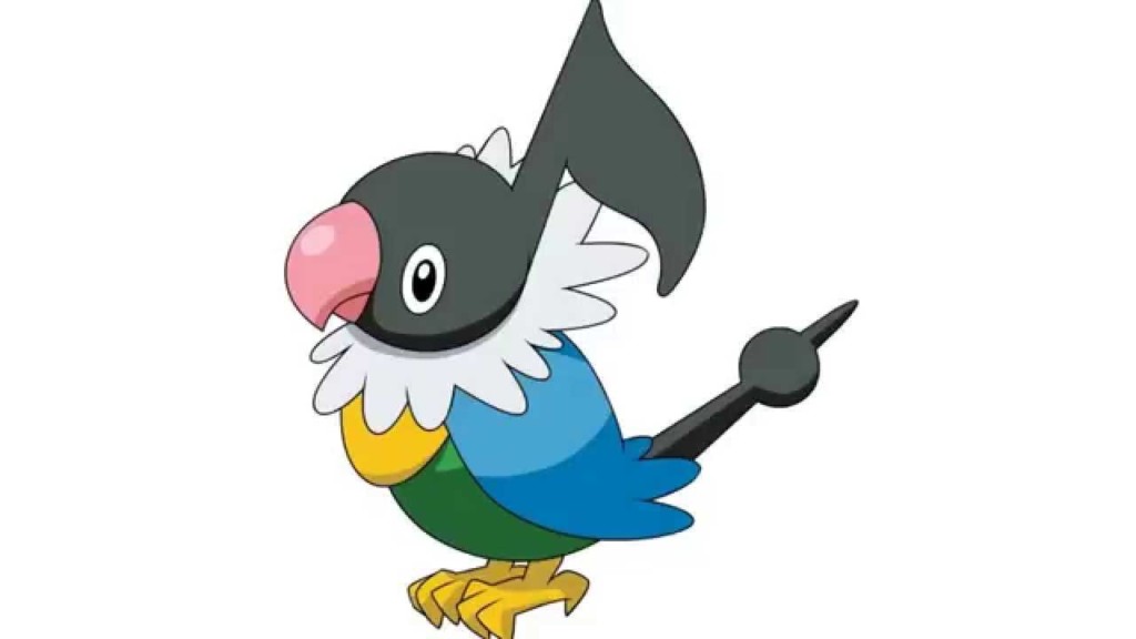 Chatot