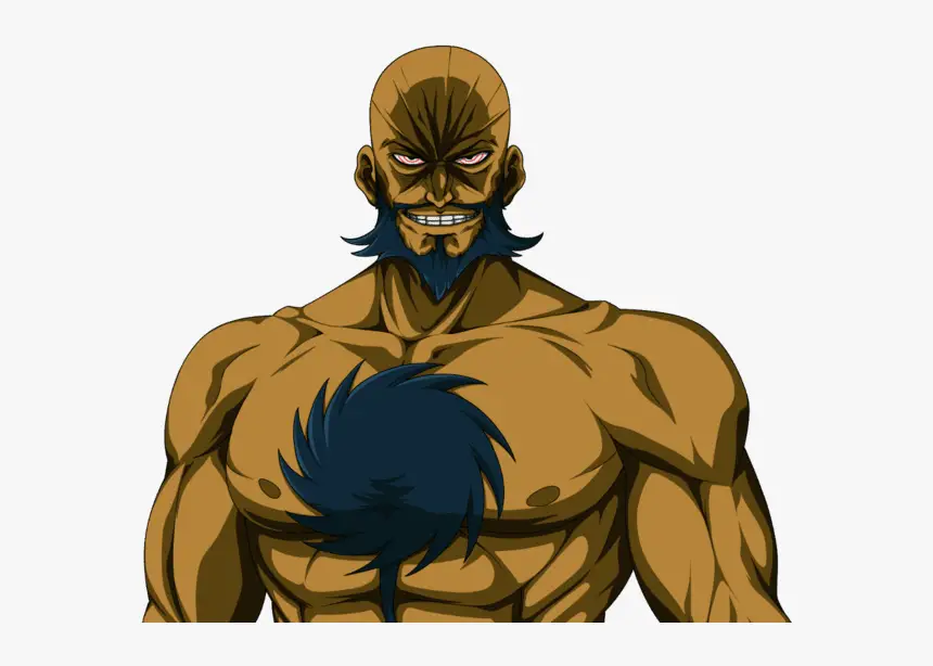 Top 50 Most Muscular Anime Characters Of All Time