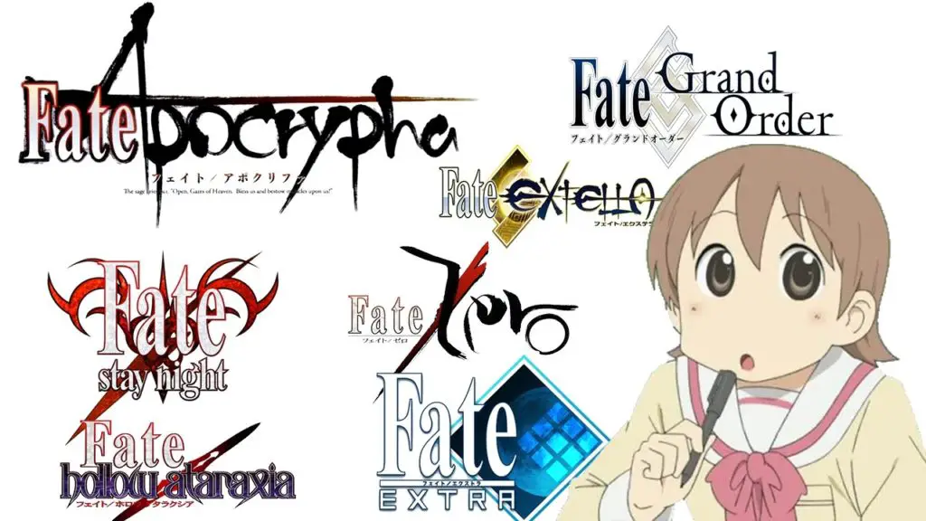 maxresdefault 1 Fate Series Watch Order Easy Guide