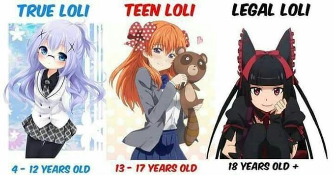 What is a Loli or Lolicon Meaning Explained! - My Otaku World
