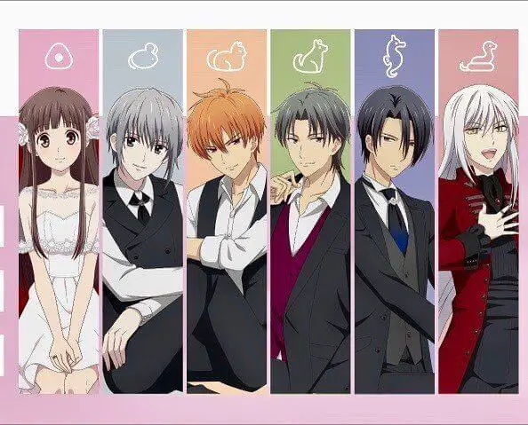 Fruits Basket!