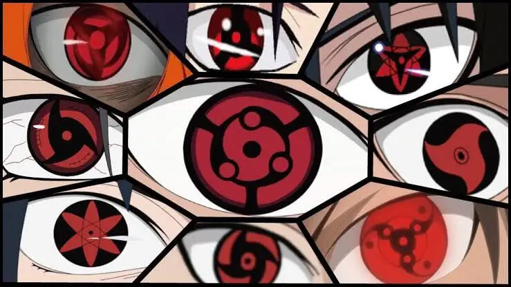 Why Every Mangekyou Sharingan Abilities Different?