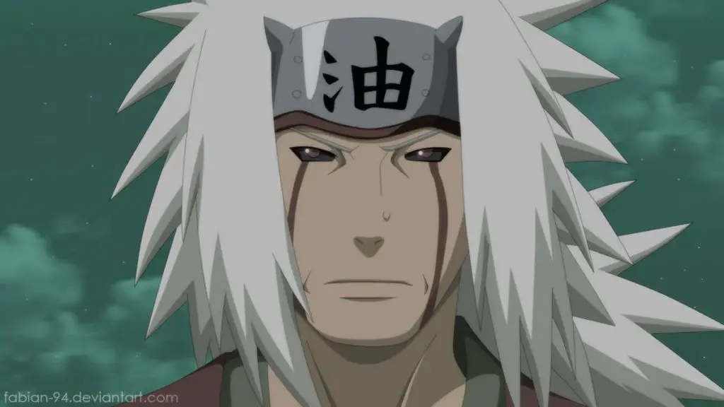 Jiraiya's Headband