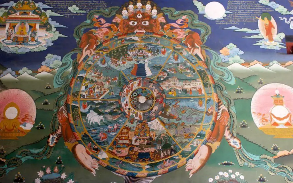 Karma The destruction of the samsara cycle 1