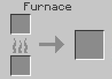 How to make glass in Minecraftstep1