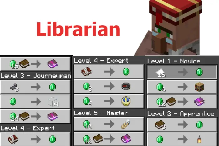 librarian villager trades