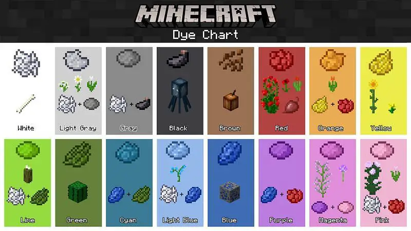 minecraft dye charts