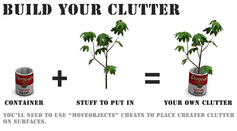 Create Your Clutter