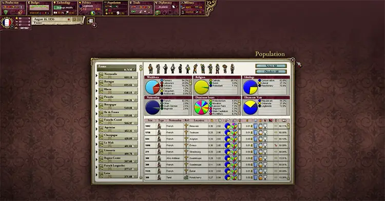 11 zinnmod victoria 2 screenshot 21 Best Victoria 2 Mods (Updated)