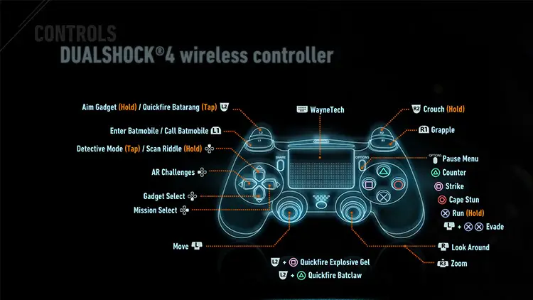 15 dualshock button icons batman arkham knight mod 17 Best Mods For Batman: Arkham Knight