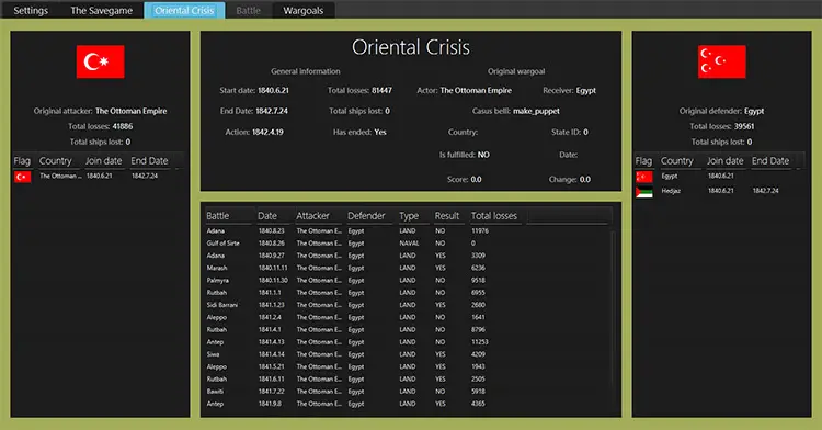 15 save game war analyzer victoria 2 mod 21 Best Victoria 2 Mods (Updated)