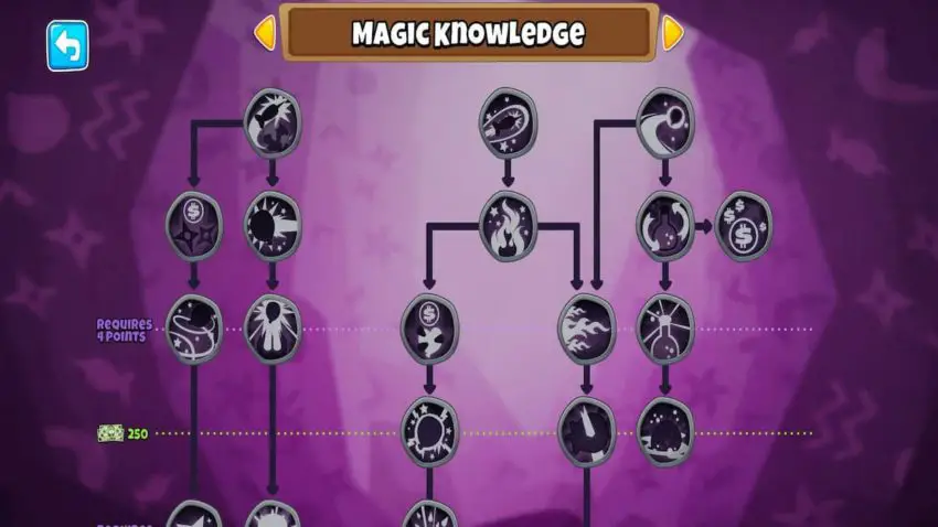 Best Magic Monkey Knowledge in Bloons TD 6 850x478 1