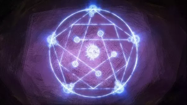 What are the Transmutation Circles in Fullmetal Alchemist