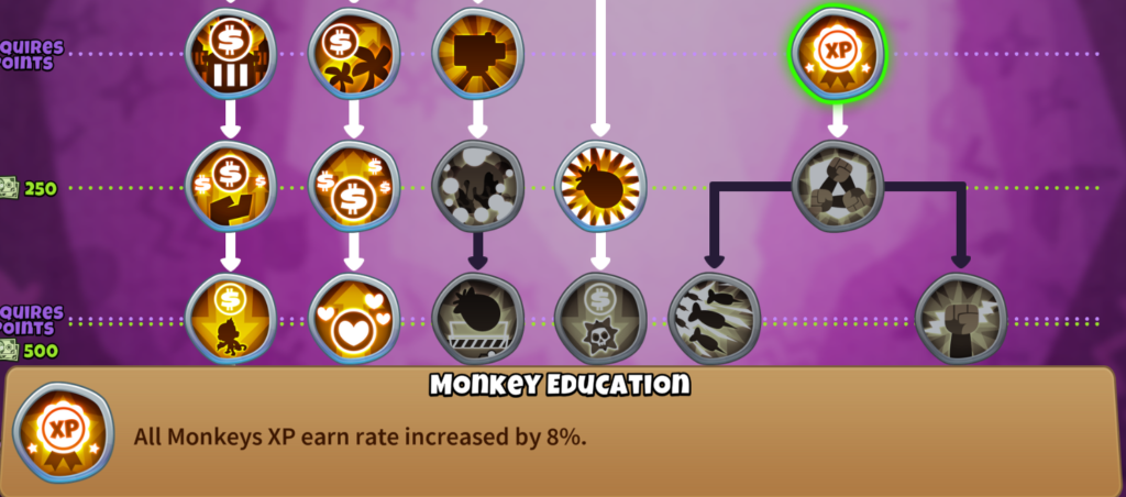 monkeyeducation 1