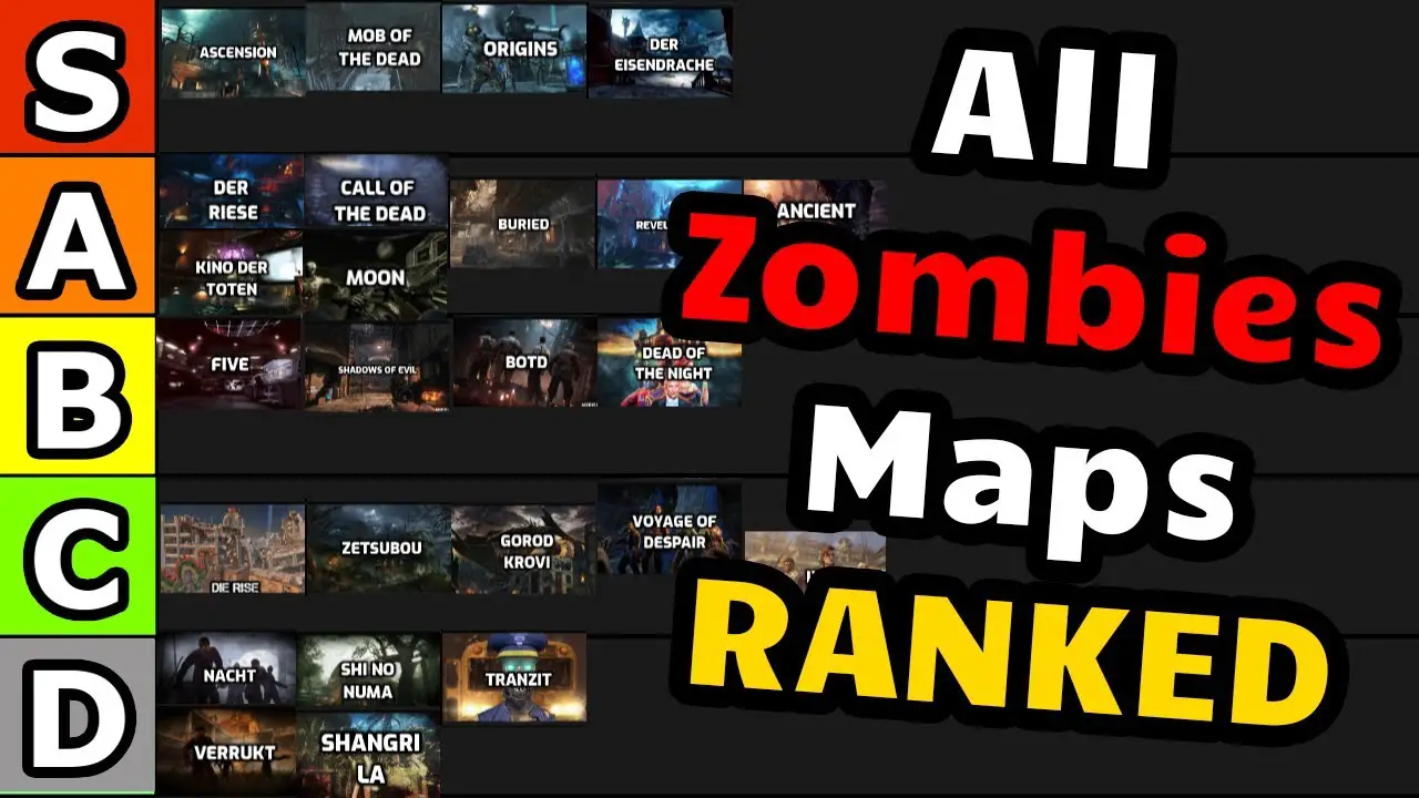 All Call of Duty Black Ops Cold War Zombies maps My Otaku World