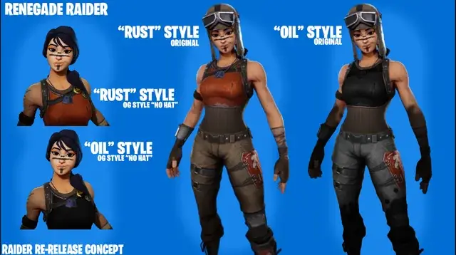 image 519 Why the Renegade Raider Skin in Fortnite Is So Rare?